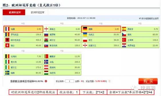 中奖足球算规则竞彩注数嘛_竞猜足彩中奖_竞彩足球中奖规则注数怎么算